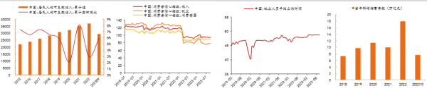 新模式出现打破产传统模式的僵局！j9九游会真人第一品牌澜儿换鞋吧(图2)